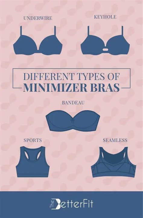 minimizer bra meaning